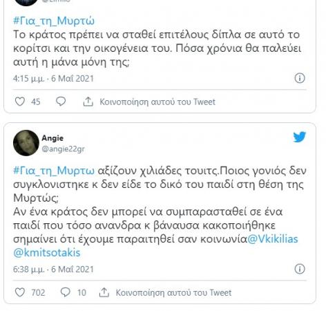 Μυρτώ